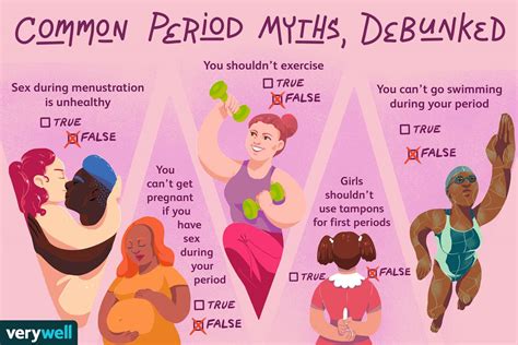 Does Liquor Make Your Period Heavier? Exploring the Myths and Realities of Alcohol's Impact on Menstruation