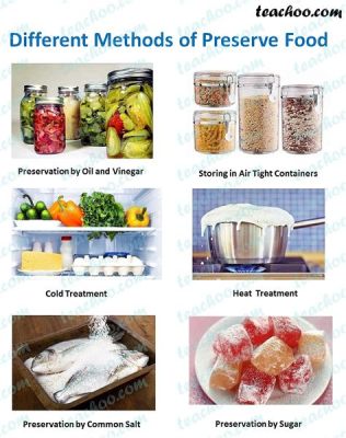 Food Preservation Does All of the Following Except Make Your Refrigerator Sing Opera